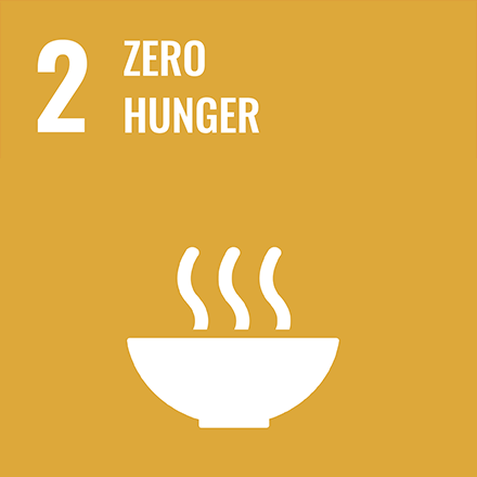 2. Zero hunger